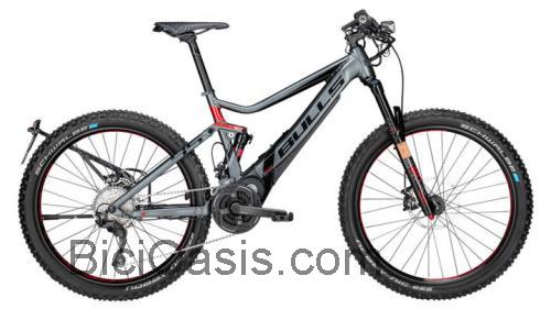 Bulls E-STREAM EVO 45 FS opinión y ficha técnica